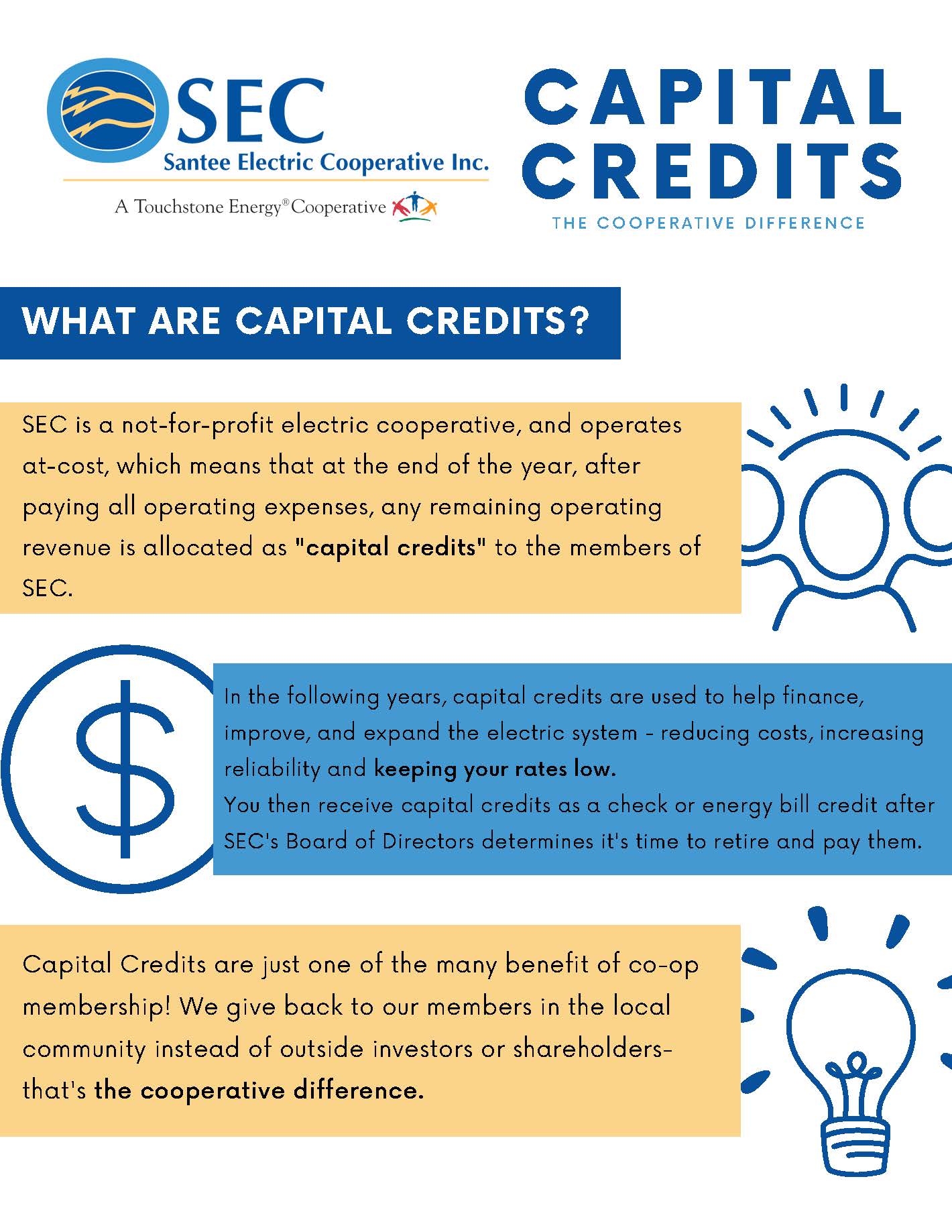 Capital Credits Santee Electric Cooperative Inc